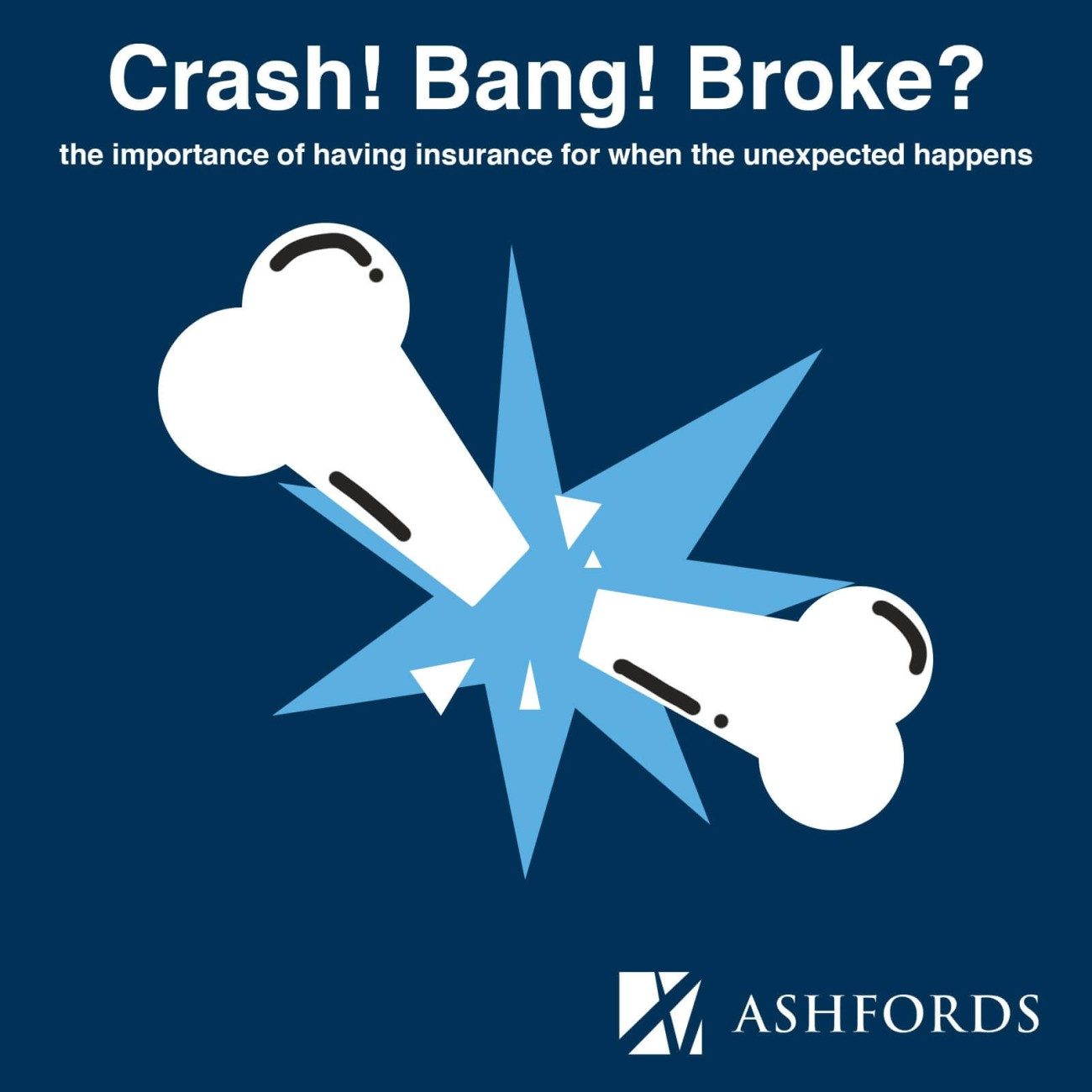 Crash! Bang! Broke?